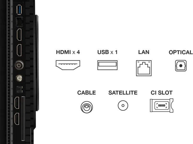 TCL 65-Inch QLED GOOGLE 144HZ LED TV